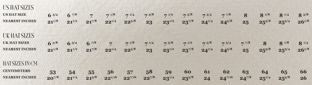 Hat Size Chart Inches